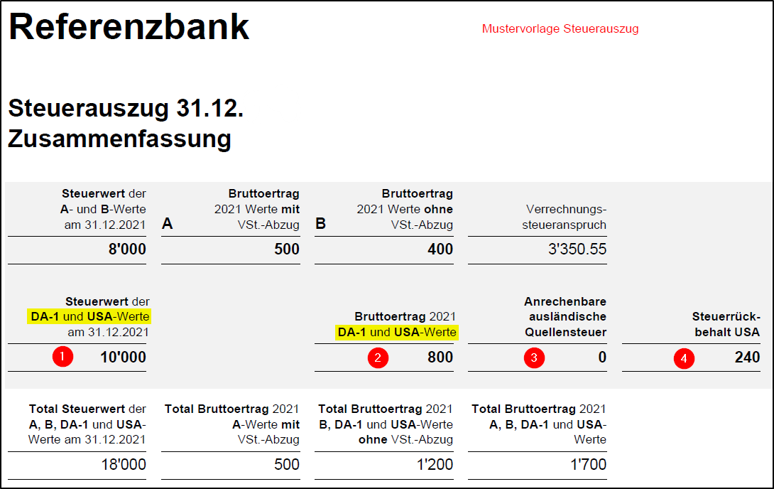 Steuerauszüge / Depotverzeichnisse ETax BL